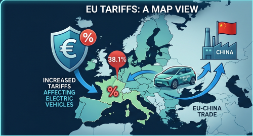 EU tariffs impact on Chinese cars