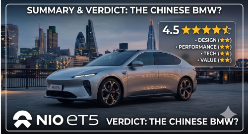 NIO ET5 technology and service