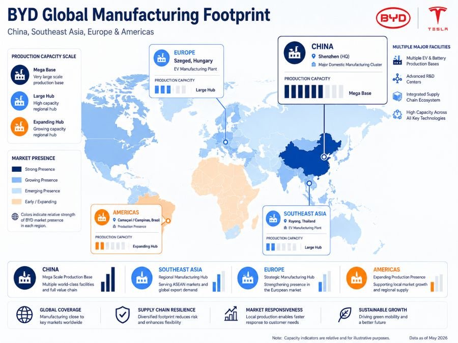 BYD global manufacturing facilities and expansion map 2026