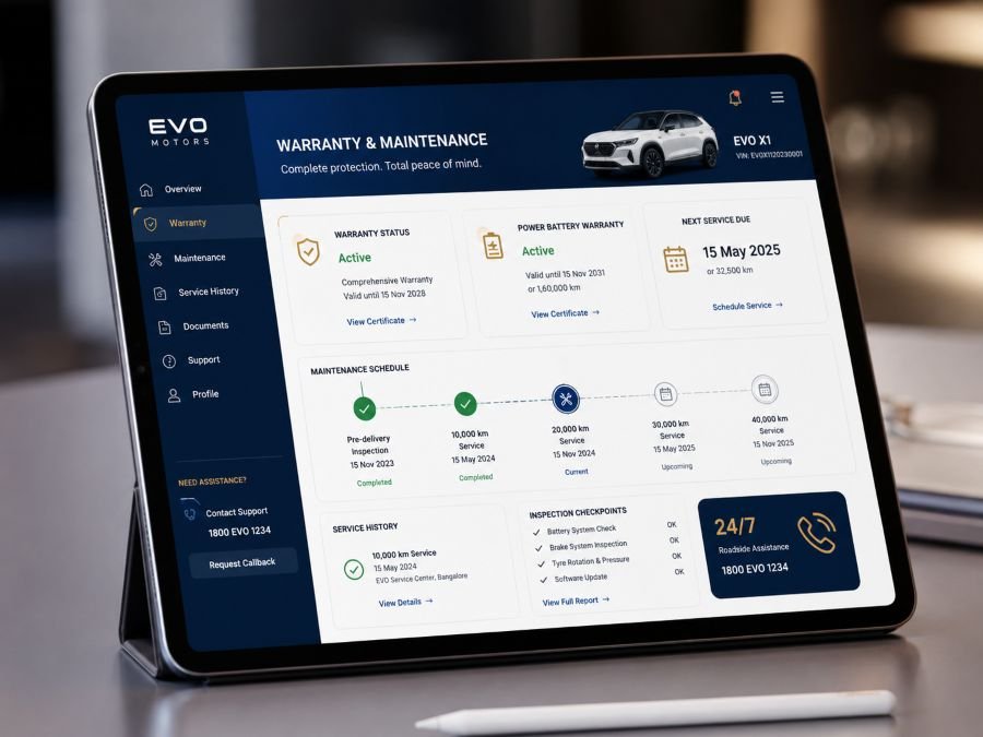 Warranty documentation and maintenance schedule for Chinese EVs showing coverage periods